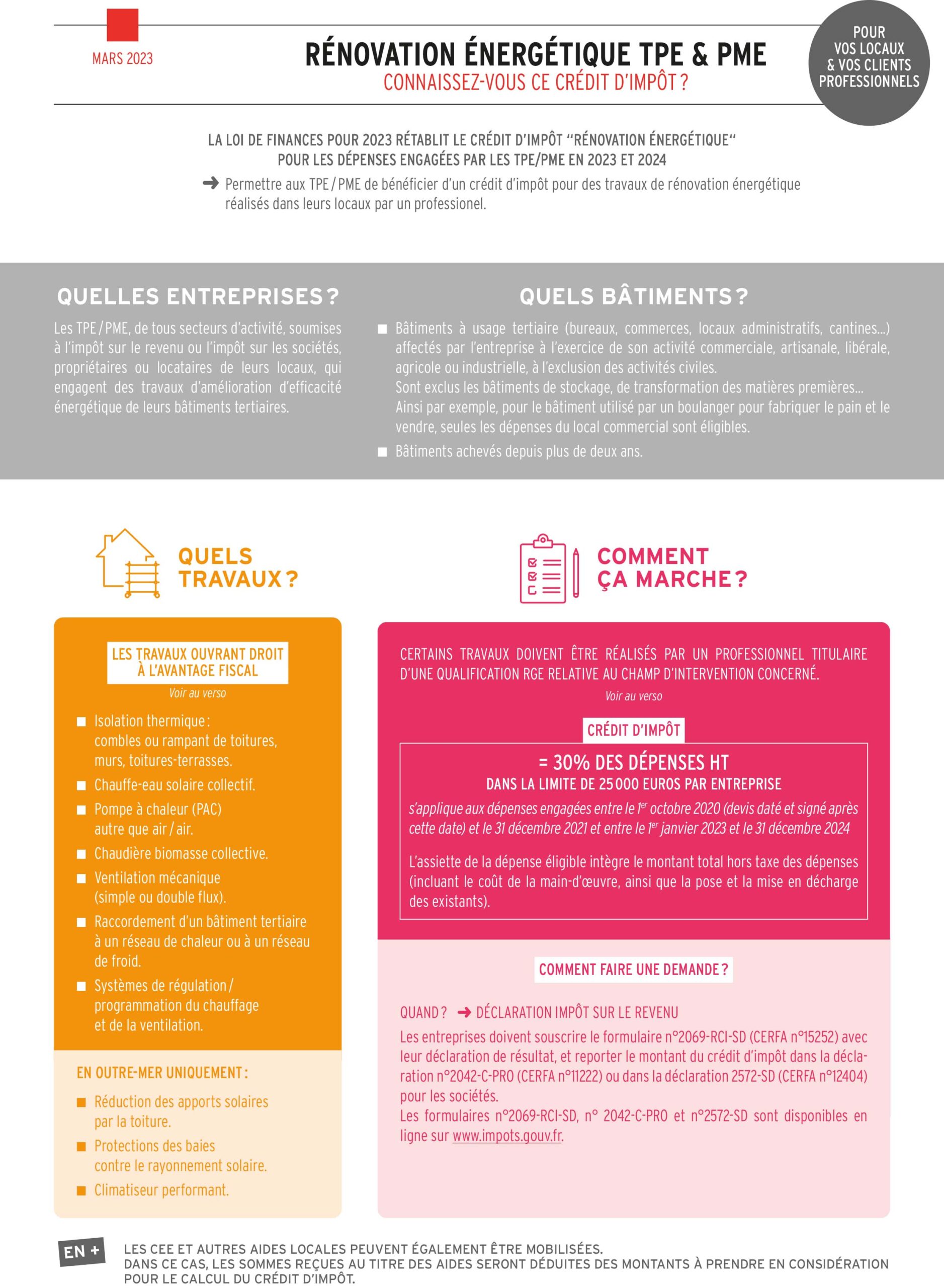 découvrez comment bénéficier des crédits d'impôt pour vos travaux de rénovation. profitez d'avantages fiscaux pour améliorer votre habitat tout en réalisant des économies. informez-vous sur les conditions d'éligibilité et les démarches à suivre.