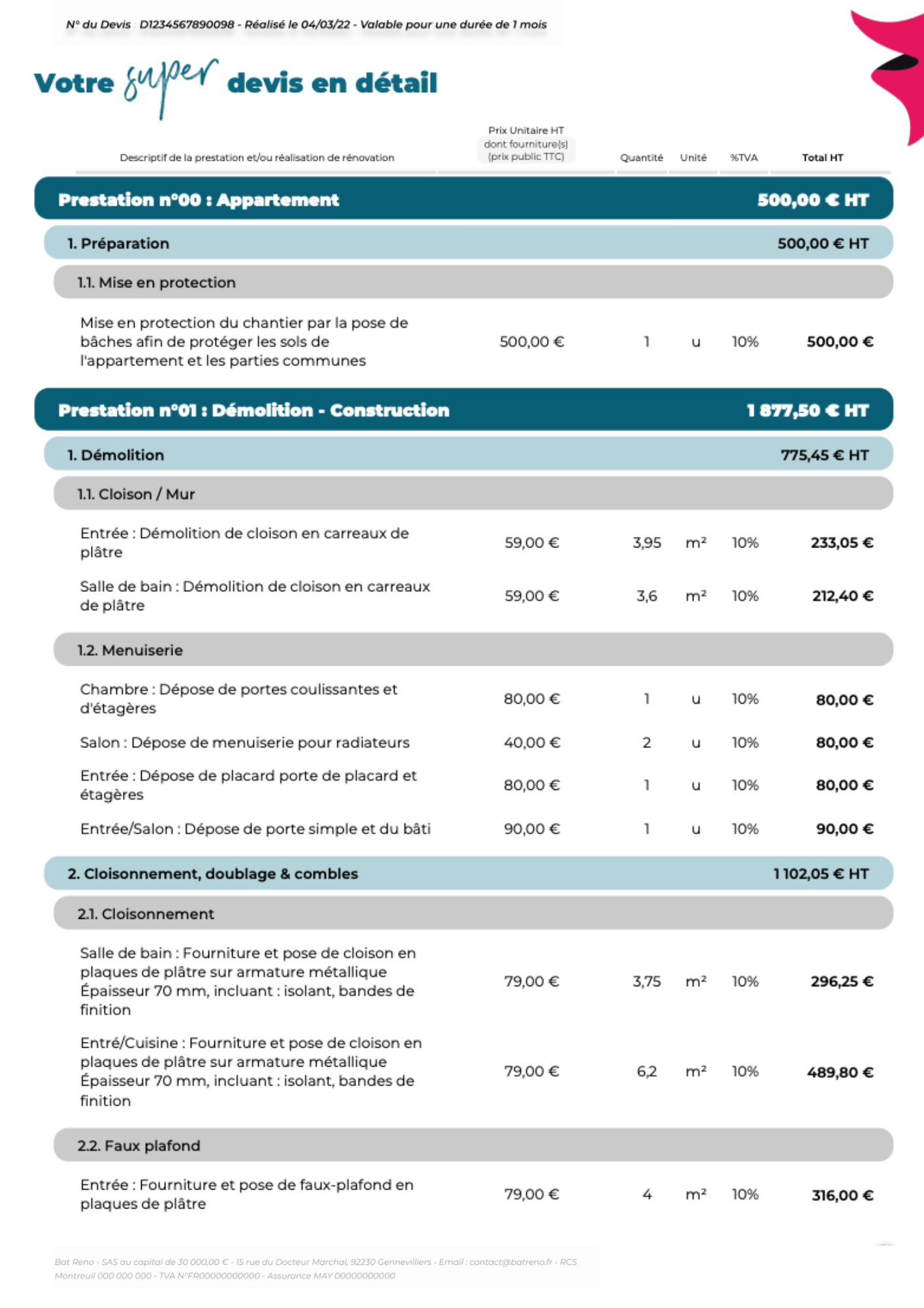 découvrez tout ce qu'il faut savoir sur les prix au m2 pour la rénovation de votre maison. comparez les coûts, apprenez à estimer votre budget et explorez des astuces pour optimiser vos dépenses tout en modernisant votre intérieur.