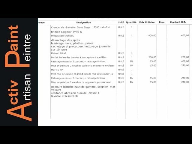 découvrez les tarifs de rénovation au mètre carré pour tous vos projets de transformation. profitez d'une estimation claire et détaillée des coûts afin de planifier votre budget efficacement. informez-vous sur les critères impactant le prix et optimisez votre investissement.